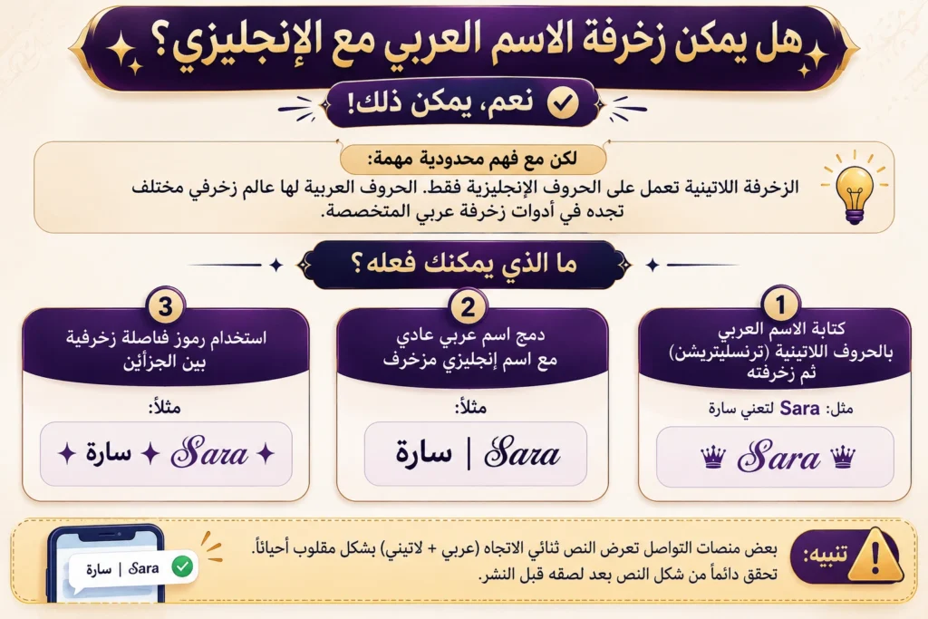 زخرفة اسماء انجليزي: الدليل الشامل للأسماء المزخرفة بالانجليزي 1 English Decorationns