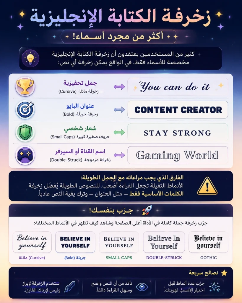 زخرفة إنجليزية | زخرفة أسماء وكلام باللغة الإنجليزية مع أكثر من 1000 نمط مزخرف 2 zakhraf anjleezi